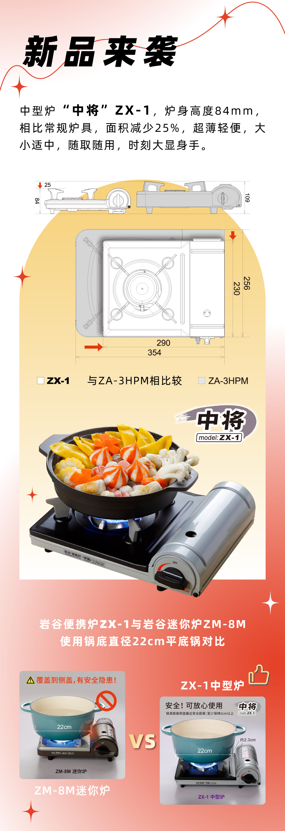LETOU.COM便携炉ZX-1，炉身高度84mm，相比常规炉具，面积减少25%，
超薄轻便，大小适中，随取随用，时刻大显身手。